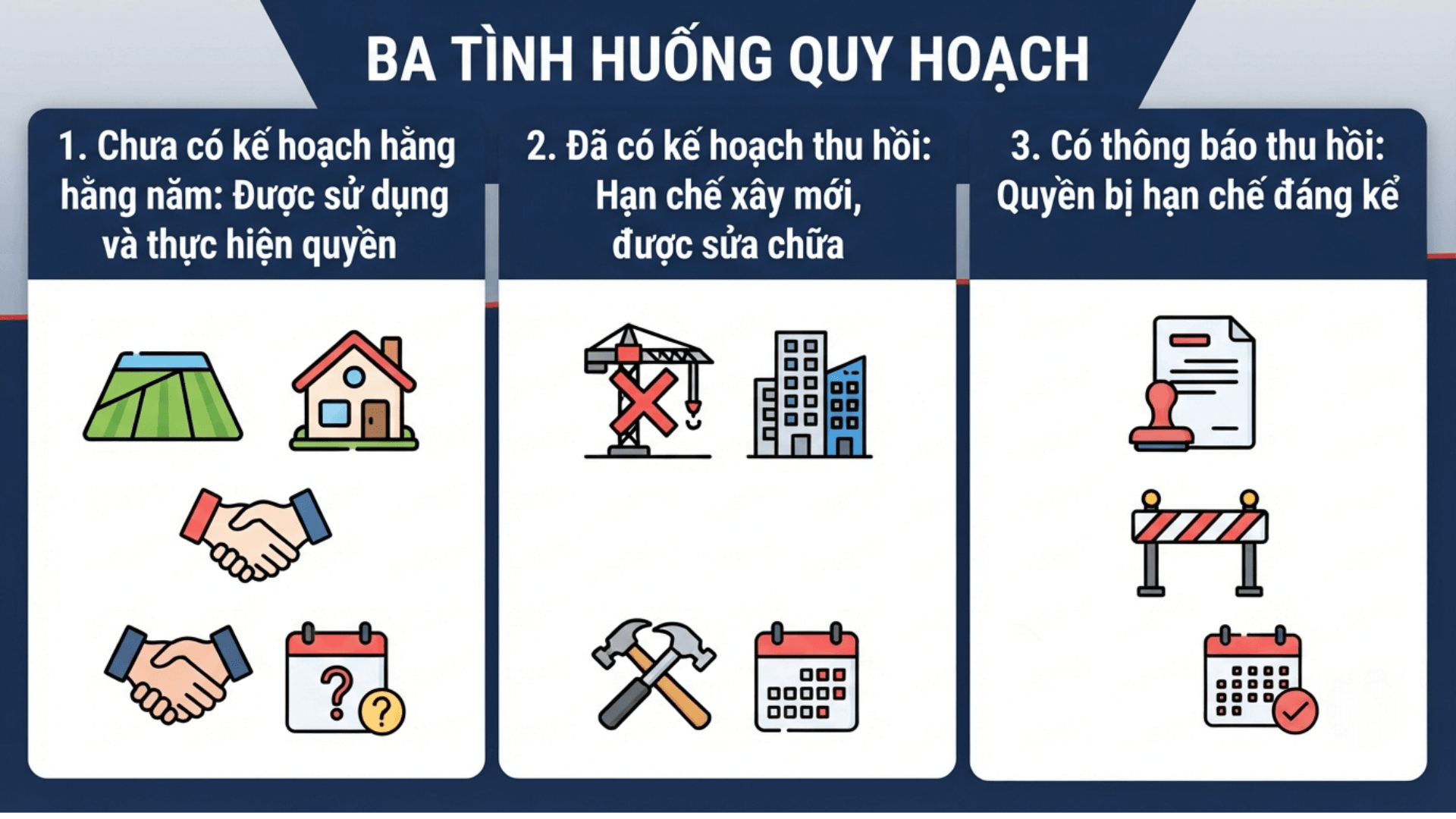 3 tình huống pháp lý và quyền của người sử dụng đất theo Điều 76 Luật Đất đai 2024