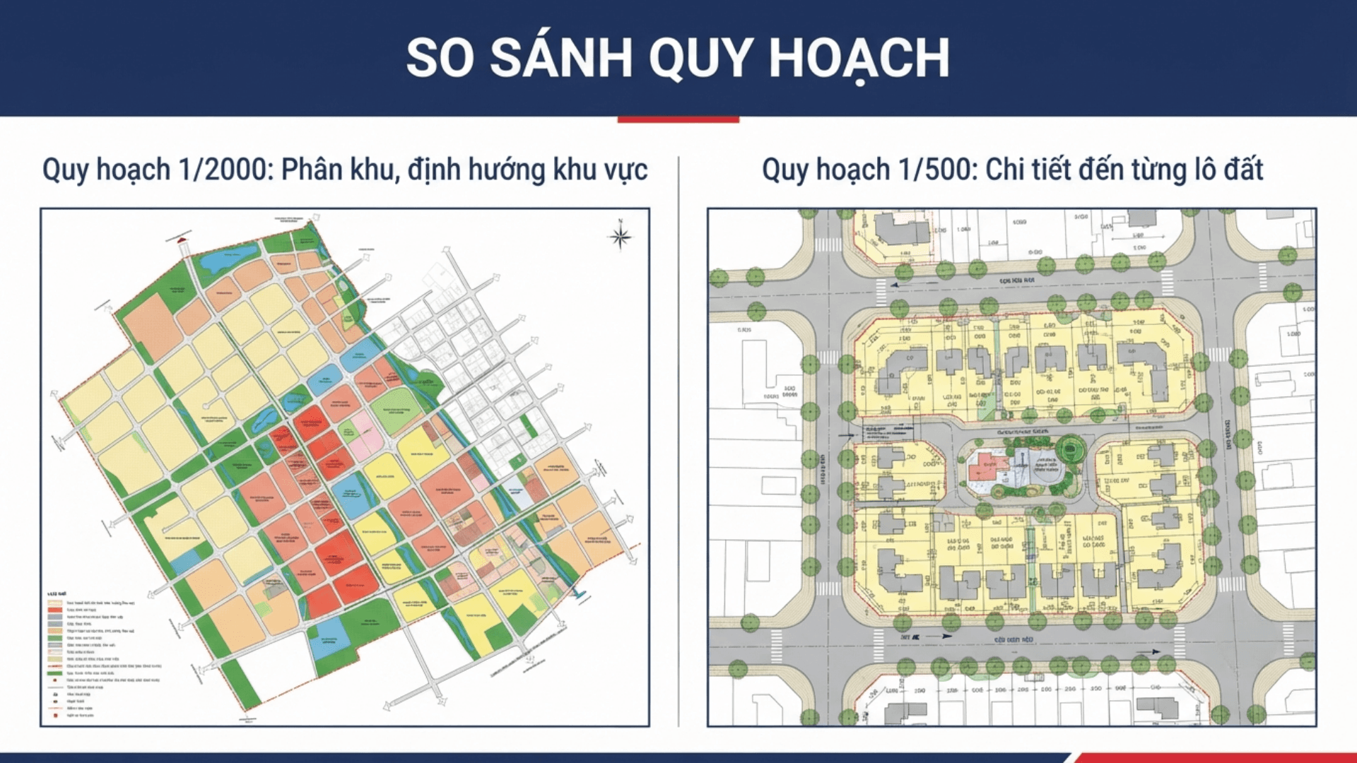 Khác biệt cốt lõi giữa quy hoạch phân khu 1/2000 và quy hoạch chi tiết 1/500 theo Luật Quy hoạch đô thị và nông thôn 2024